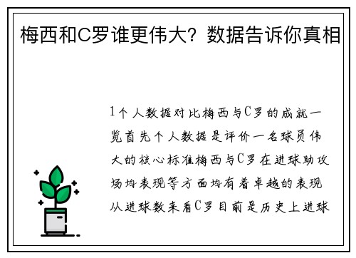 梅西和C罗谁更伟大？数据告诉你真相